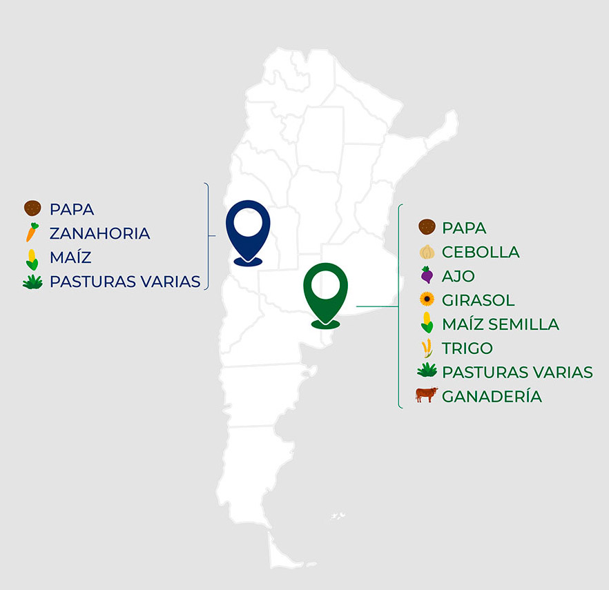 Mapa producción San Tonino S.A.